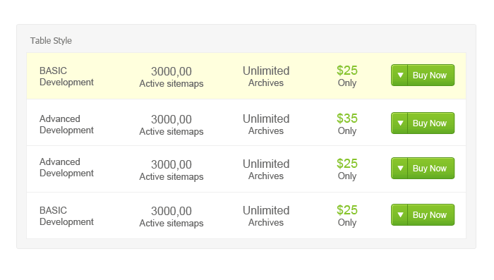 Price Table Design